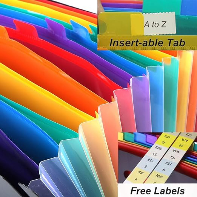 new delmon,al reef, al khabaisi, al taawun, ديرة, الراكوبة, muhaisnah 4, مستشفى توام, بني ياس, starbucks drive thru, nad al sheba 3